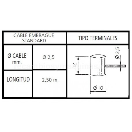 CABLE EMBRAGUE MOTOCULTOR MARILLO GRANDE 10X12
