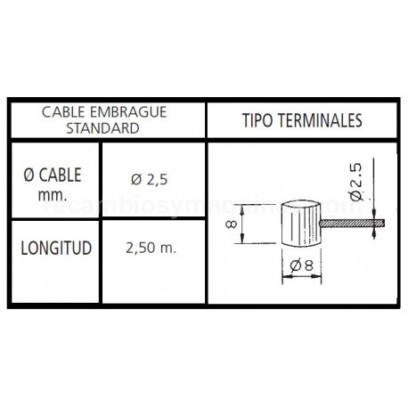 CABLE DE EMBRAGUE MOTOCULTOR CABEZA PERA GRANDE 9 X 18