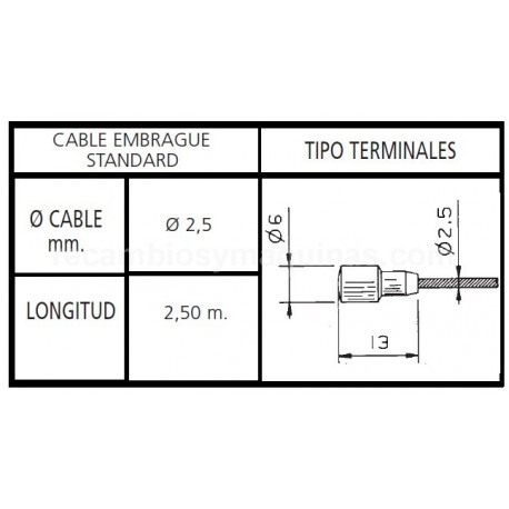 CABLE EMBRAGUE MOTOCULTOR Cabeza PERA Standard 2,5x2500