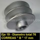 Polea Motor Aluminio Doble Canal Interior 19 mm Exterior 76 mm CANAL 17 mm Honda GX 140 160 200 eje cilindrico