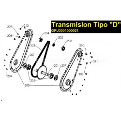 Despiece transmision traccion MOTOAZADA PUBERT HONDA MCCULLOCH PARTNER CAMON fg 314 320 105 115 5110 5112 HUSQVARNA